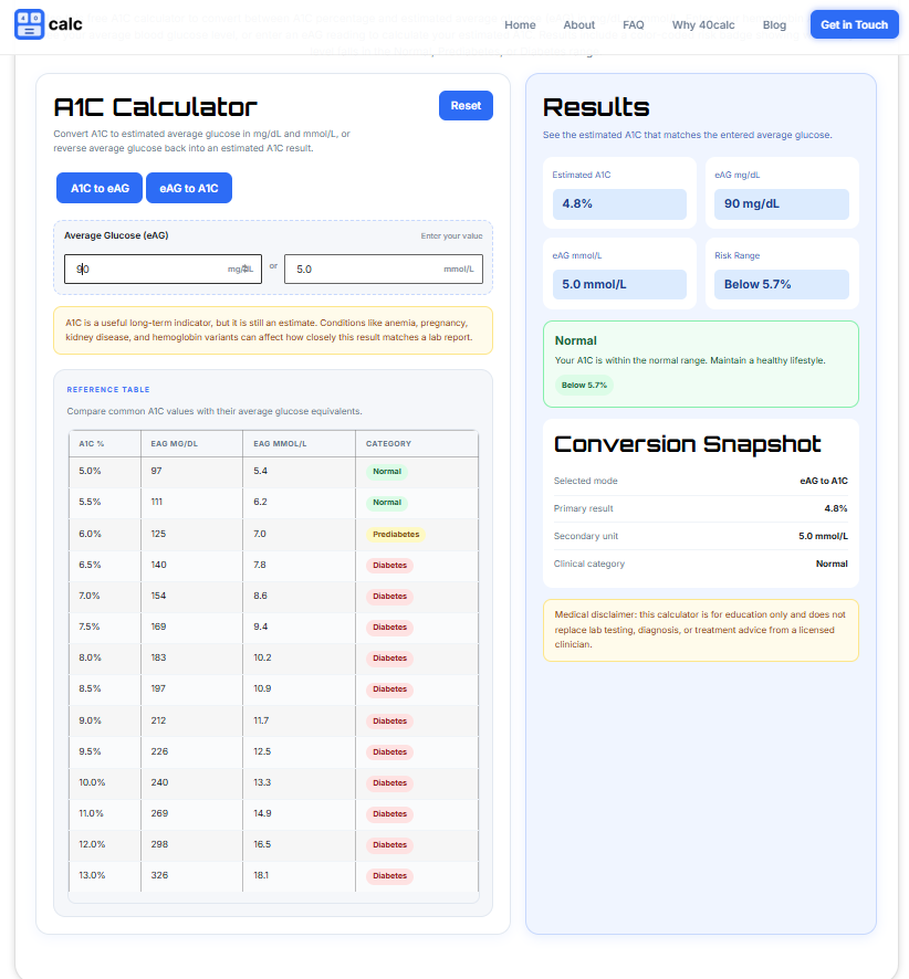 A1C Calculator